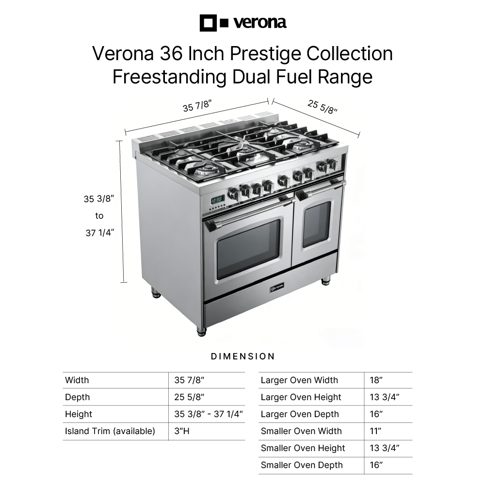 Verona VPFSGE365D infographic