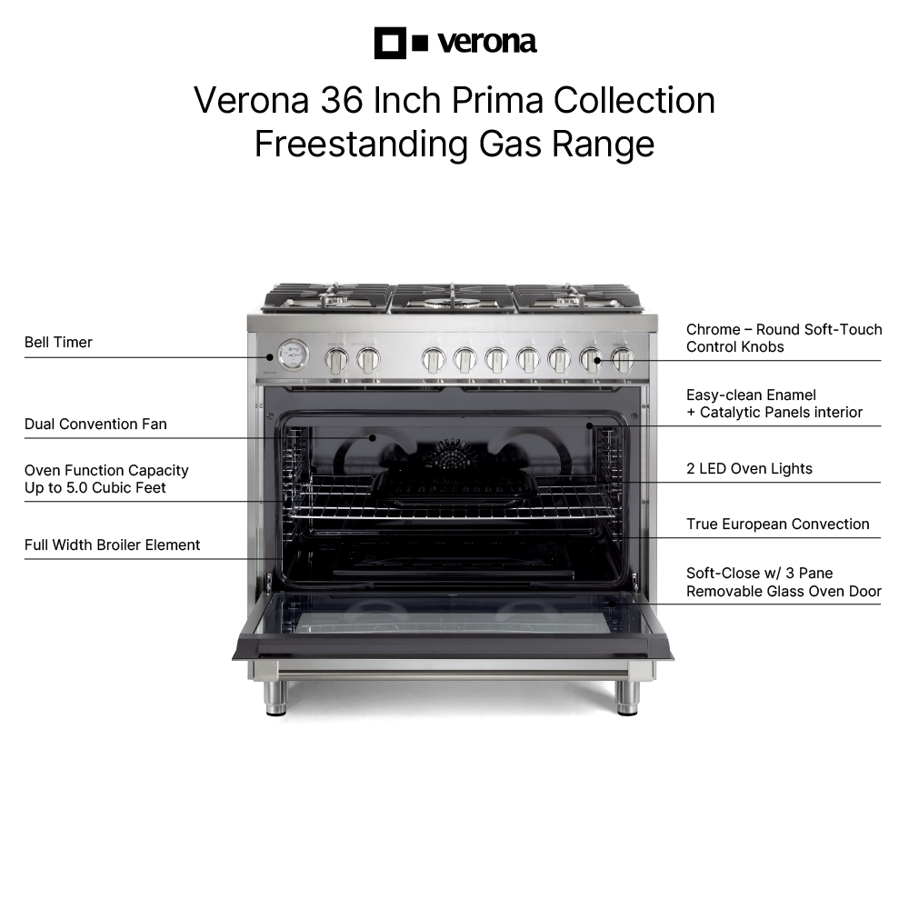 Verona VPRFSGG365SS infographic