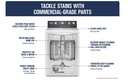 Maytag- MVWP586GW-feature