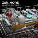 GDP630PGRBB more loading capacity