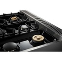 Thor Kitchen-HRD3606U-burner view