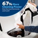 GE-GTW325ASWWW-More Cleaning power