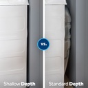 GTX38EASWWS shallow depth