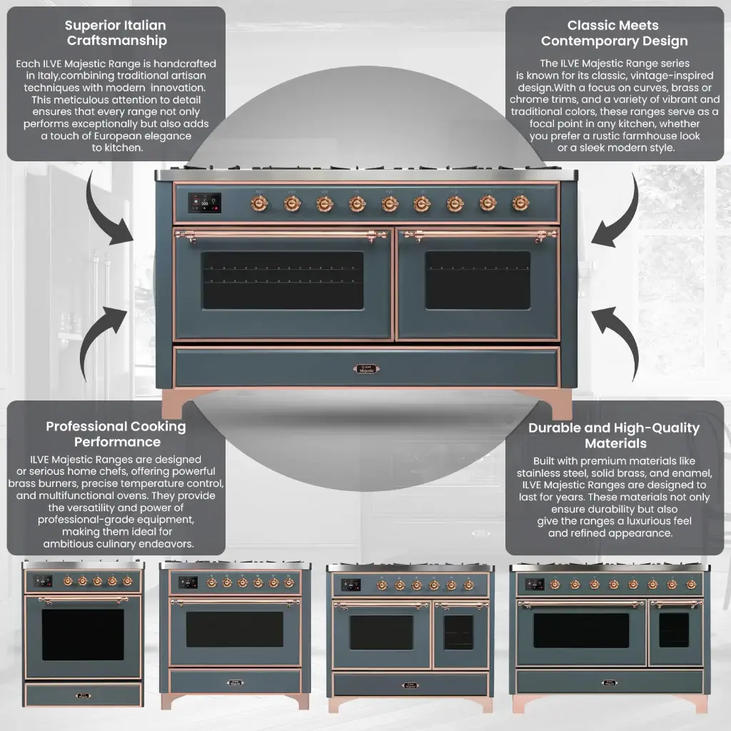 Majestic-II-infographic