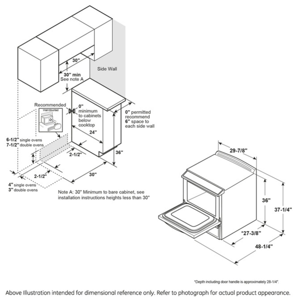 GE-JSS86SPSS-Dimensional