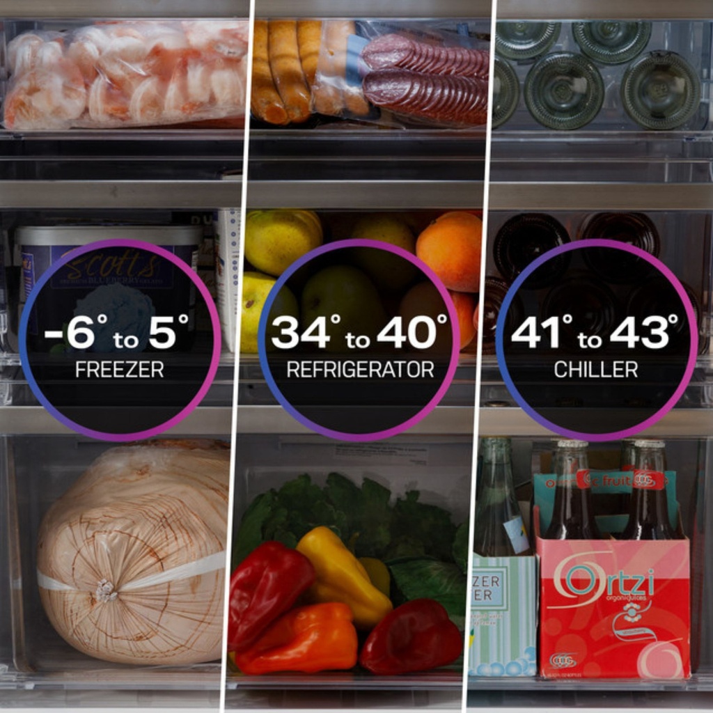 PAD28BYTFS temperature zone