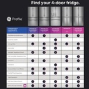 GE-PAD28BYTFS-Find your 4-digit fridge