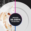 PDP755SBVTS sanitize