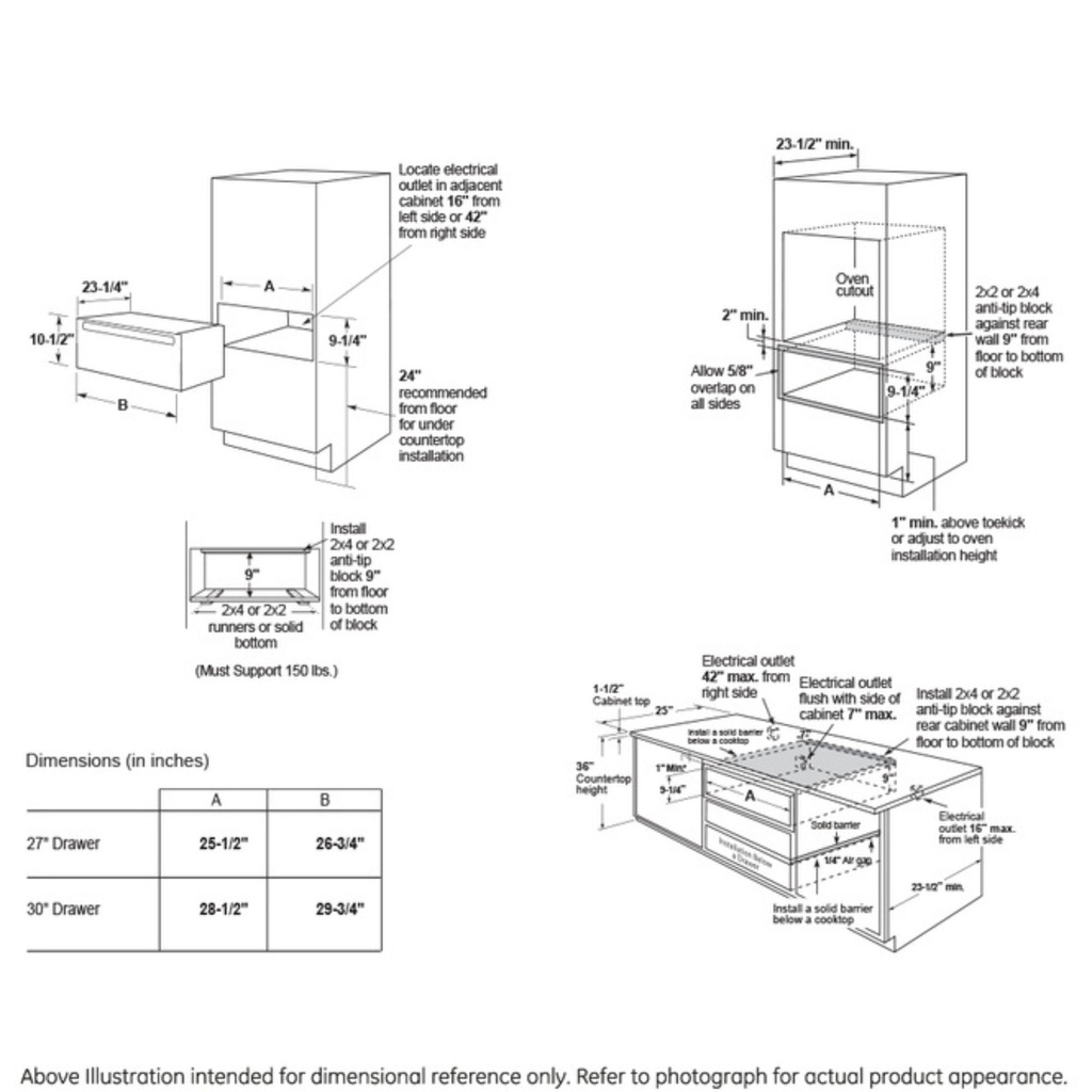GE-PTW9000SPSS-Dimensional